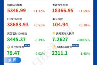 欧冠小组赛冲刺速度榜：阿德耶米居首，姆巴佩、拉什福德在列